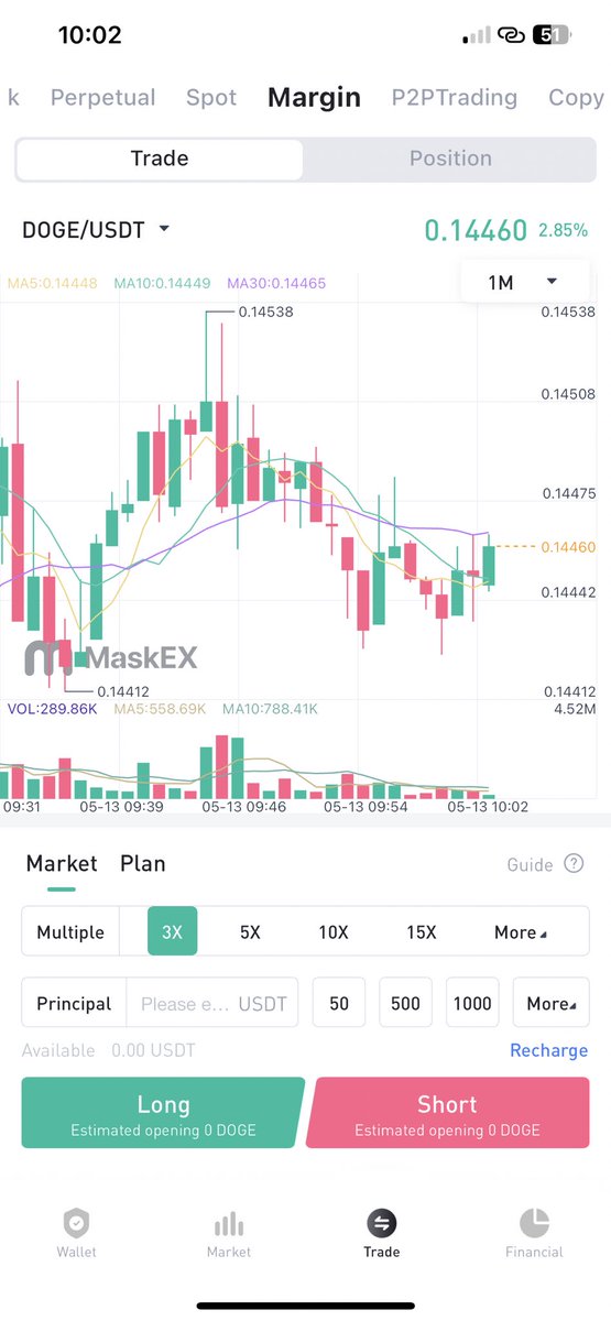 So if you’ve been wondering how to trade your crypto or swap your coin or you have a need for a seamless and easy crypto transaction, try maskEX and you’ll have a sweet experience in your crypto journey. Wondering how to purchase or trade Bitcoin and other cryptocurrencies? 👇👇