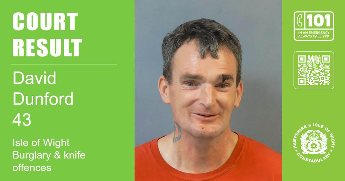 A man's been jailed for a number of offences in #Ryde David Dunford, 43, had previously pleaded guilty to 4 counts of burglary, going equipped for burglary, criminal damage, and two counts of possession of a bladed article in a public place. More here >> orlo.uk/tbh7d