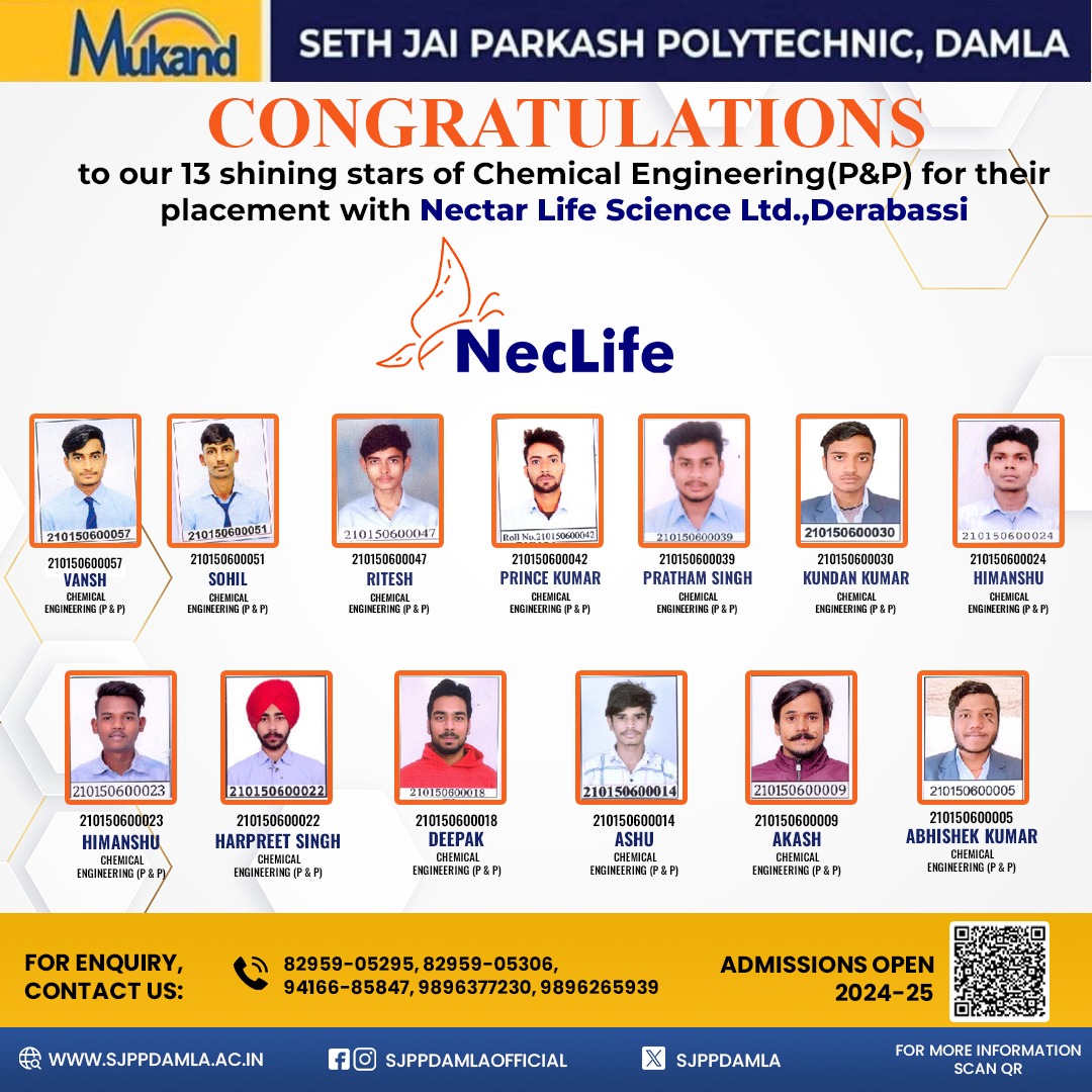 sjppdamla's tweet photo. #SJPP proudly announces the successful career placement of our 13 bright students of Chemical Engineering (Pulp &Paper) with Nectar Life Science Ltd.,Derabass.
Admission open 2024-25:
Fill the form & Contact for admission enquiry:
https://t.co/jHbA3FsqnT
#BestPolytechnic #SJPP https://t.co/rtFjGNP7xR