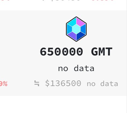 cryptokaunglay's tweet image. Most expensive gem available on solana chain. #stepn #rainbow #level6 #gem