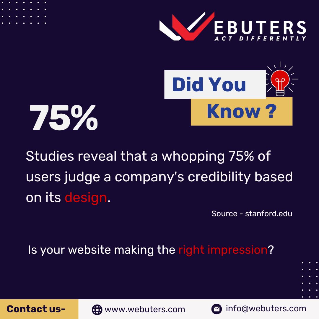 Did you know? Your website's design isn't just about looking pretty; it's a trust-builder! 

Is your website making the right impression? if not! Book your free consultation call now: webuters.com/contact-us

#Webuters #websitedesign #uxdesign #brandtrust #userexperience