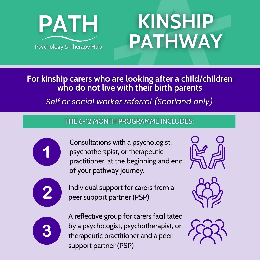 Adoption UK’s PATH team are now accepting referrals for our fully funded Kinship Pathway. Specifically for kinship carers, this programme provides peer support, consultations and reflective group sessions. Find out more by emailing referrals.path@adoptionuk.org.uk