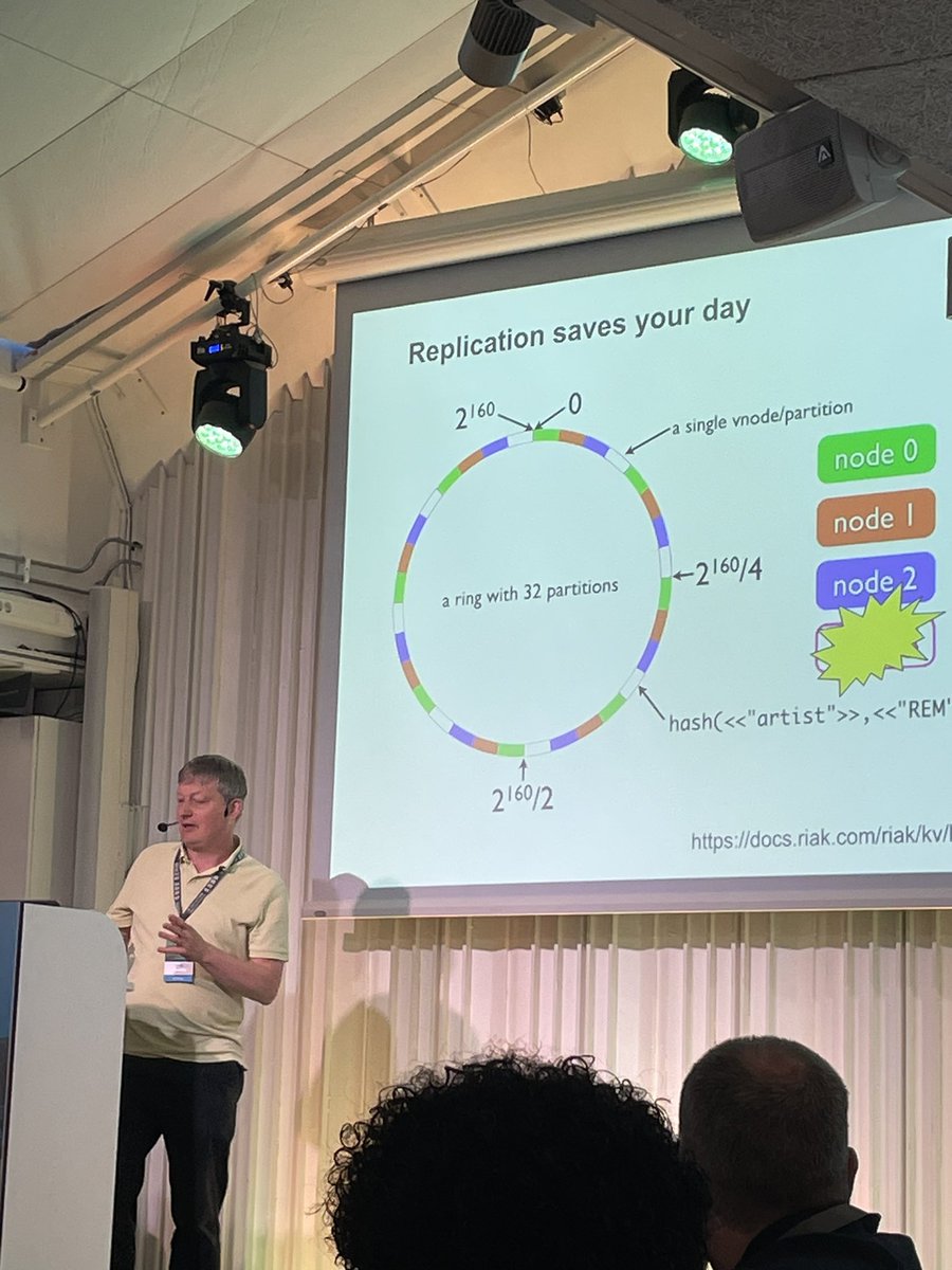 garazdawi's tweet image. Lots of nostalgia seeing the riak ring at this years #erlang conference!