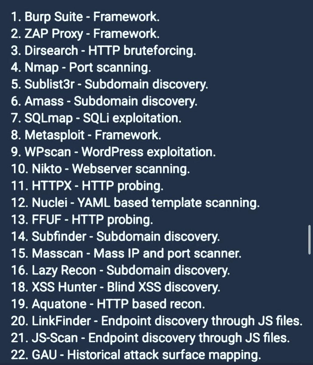 Top 22 Web Application Hacking Tools