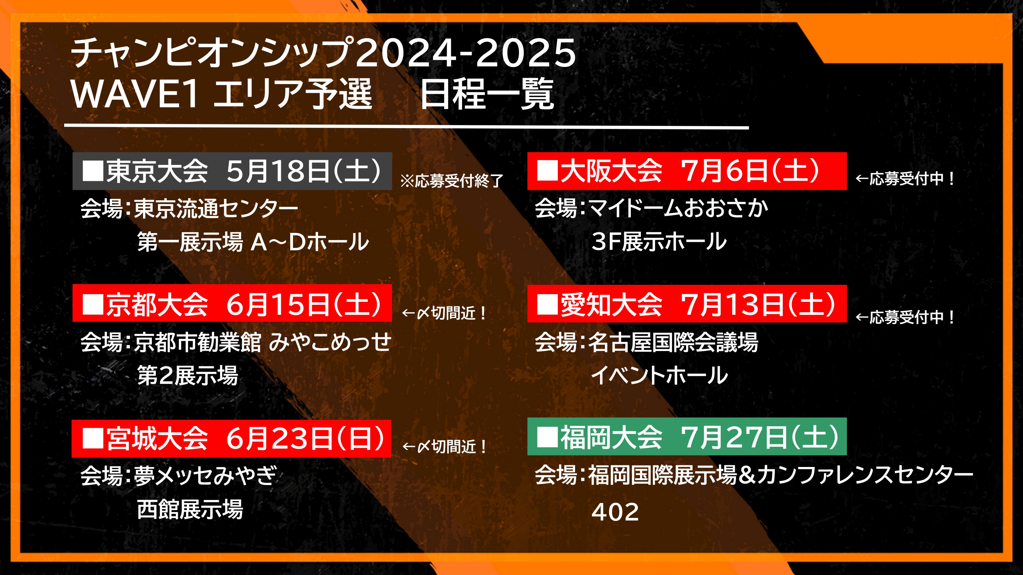 公式】ドラゴンボールスーパーカードゲーム フュージョン 公式】ドラゴンボールスーパーカードゲーム フュージョン