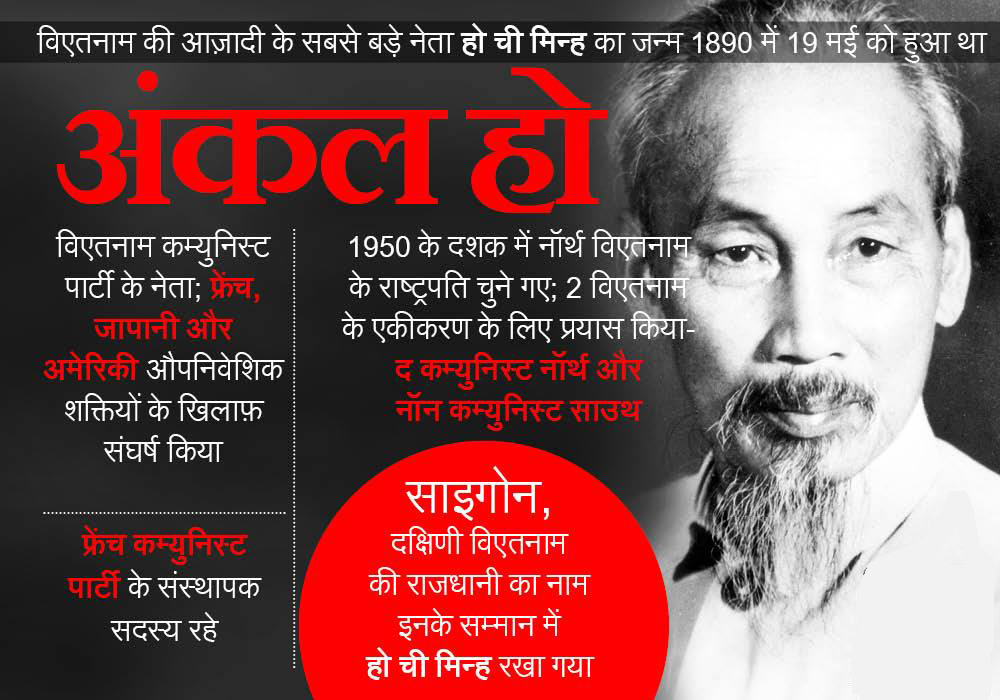 #HoChiMinh 
वियतनाम के जननायक हो ची मिन्ह का जन्म 19 मई 1890 को हुआ था. आधुनिक वियतनाम के राष्ट्रपिता होने के इलावा आज़ाद वियतनाम के पहले राष्ट्रपति भी थे. वो कमाल के फ़ौजी भी थे. उनके नेतृत्व में वियतनाम ने तीन बड़ी ताक़तों यानी फ़्रांस, जापान और अमरीका को शिकस्त दी.