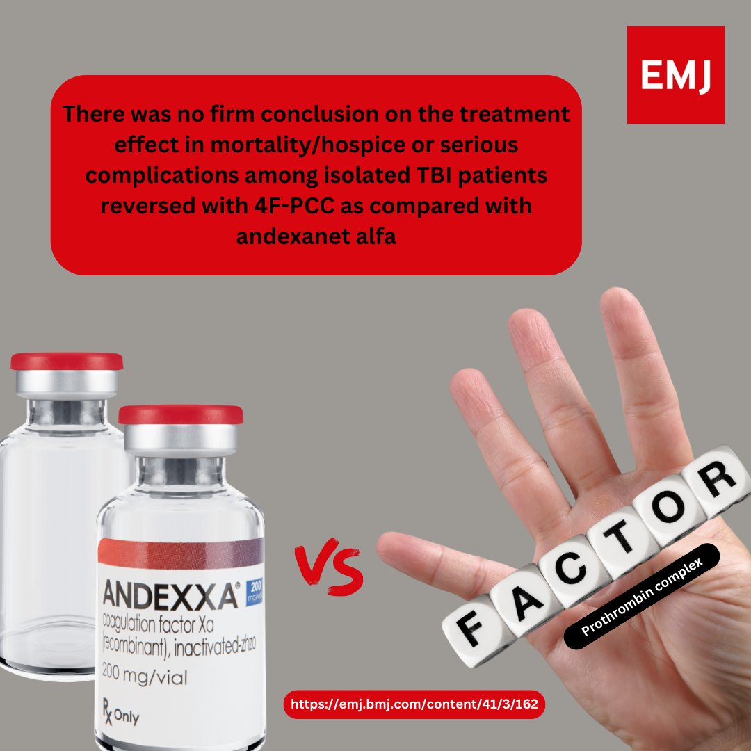#OriginalResearch #March2024

Four-factor prothrombin complex concentrate versus andexanet alfa for the reversal of traumatic brain injuries

emj.bmj.com/content/41/3/1…