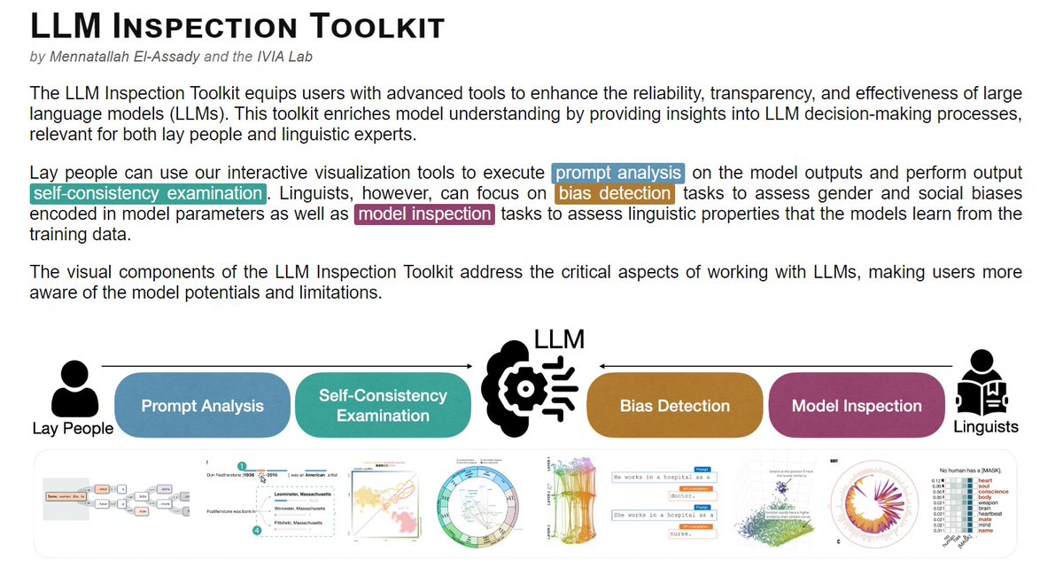 If you would like to try out more of our #visxai tools for #LLM inspection, check out llm.ivia.ch for a deeper dive into our interactive techniques designed to enhance your understanding of large language models.