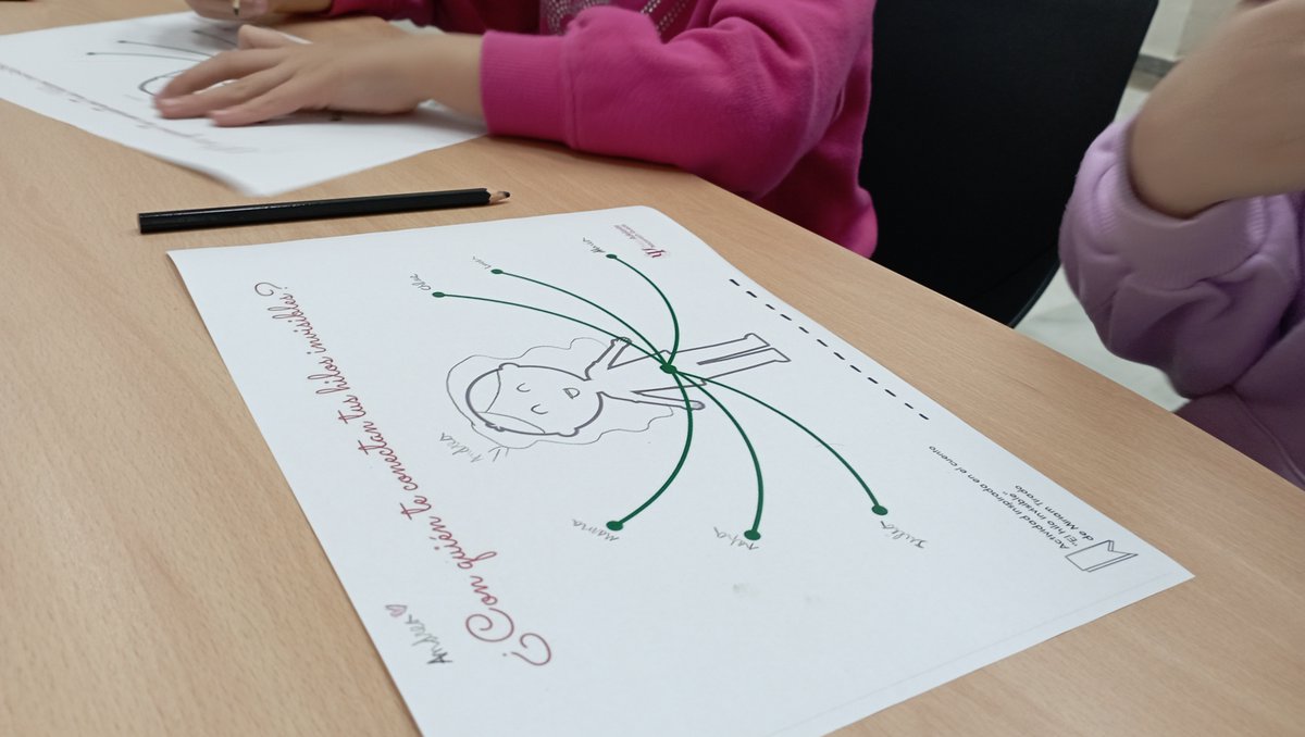 bibliocabeza's tweet image. 📢Por 2º año consecutivo, nuestra Biblioteca ha sido elegida para participar en los #clubesdevashti con #lecturadigital para niños/as a partir de 6 años, gracias al Servicio Provincial de Bibliotecas de @DipdeBadajoz 

El grupo de &quot;Exploradores&quot;⬇️ ha leído &quot;El hilo invisible&quot;