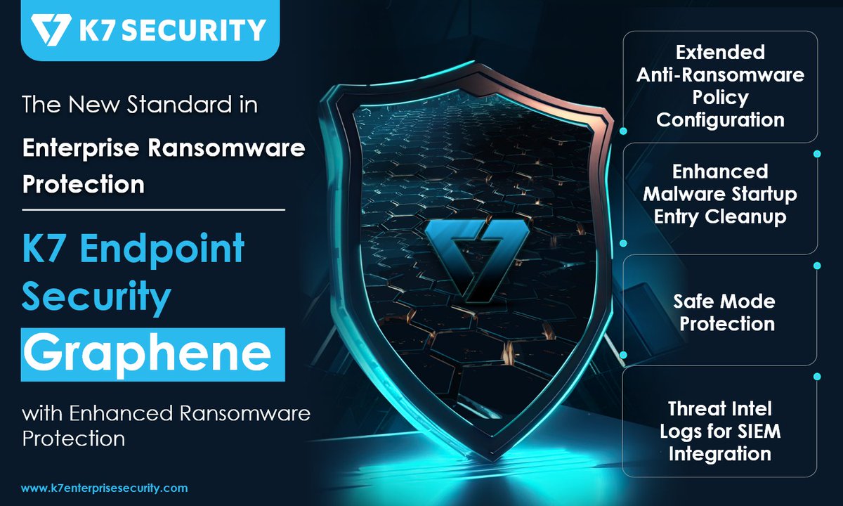 K7 Endpoint Security– Graphene has been developed to provide best-in-class protection against the ransomware of today and tomorrow. Test the new anti-ransomware features by requesting a trial at k7computing.com/in/business-us…
#endpointsecurity #graphene #update #ransomware #cyberthreat