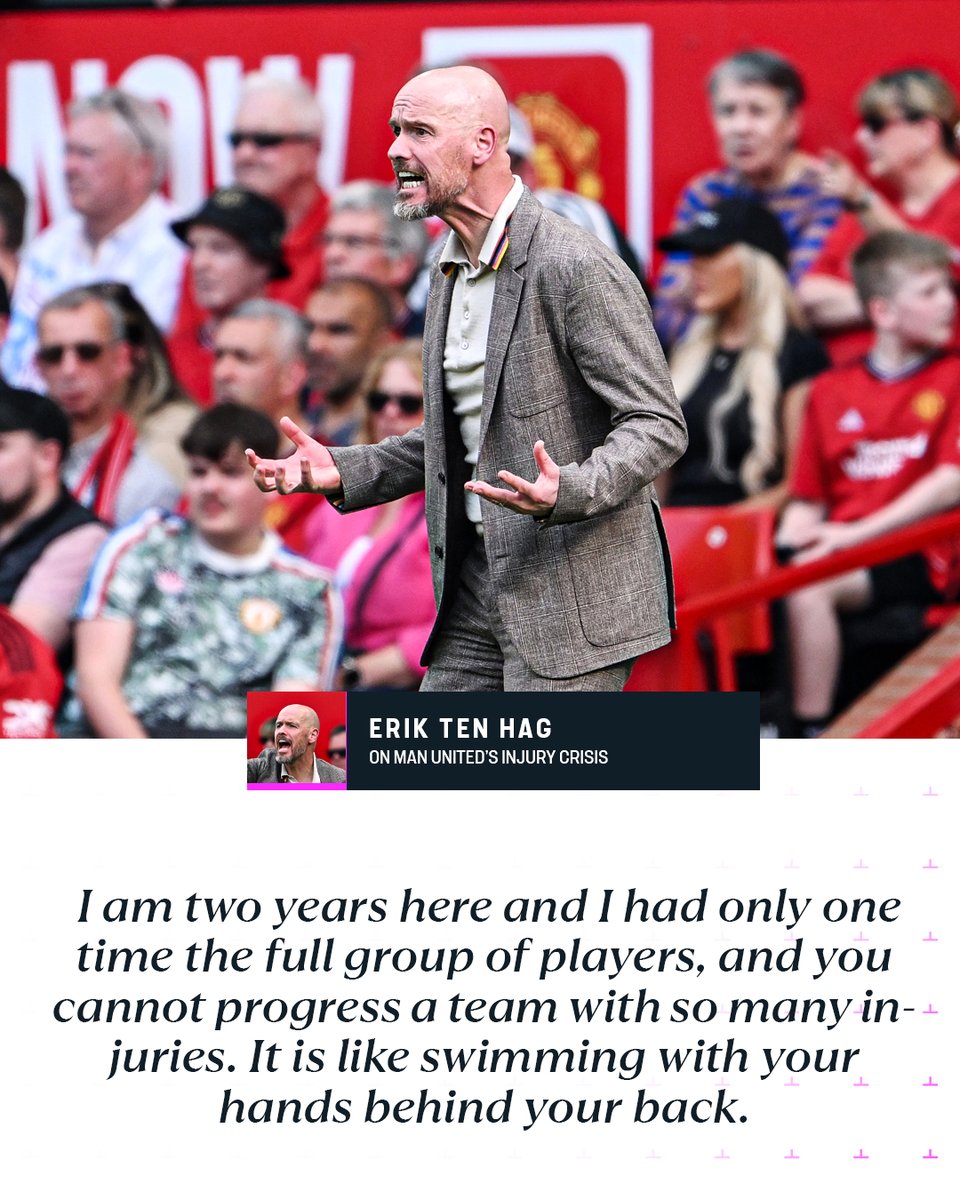 Erik ten Hag on Man United's injuries since he took charge 🤕