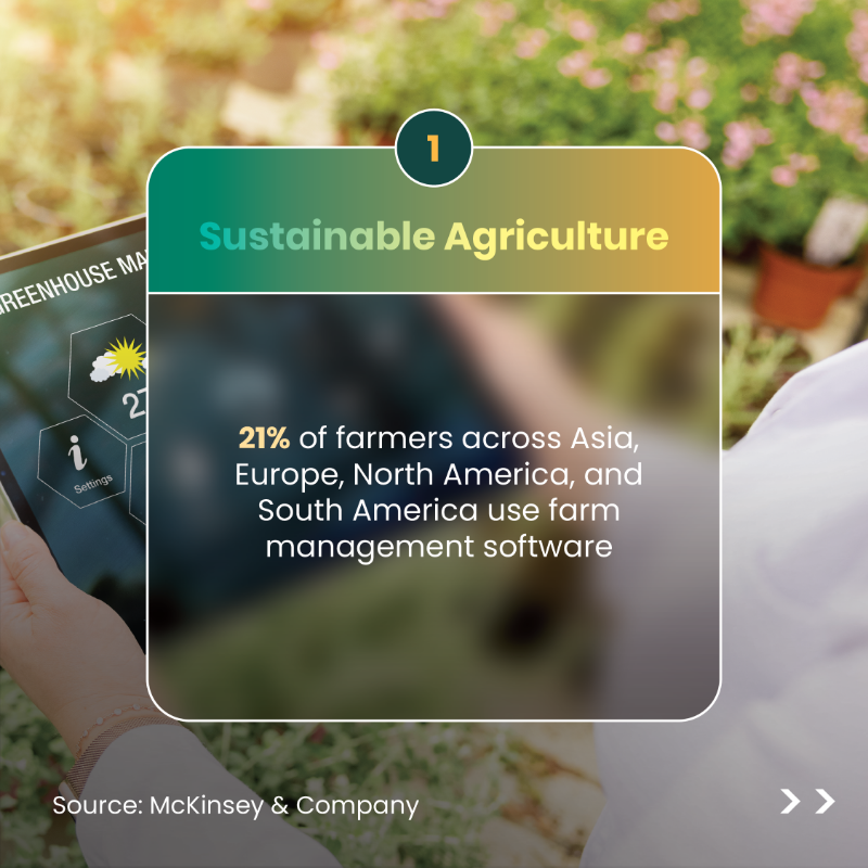 FII_Institute1's tweet photo. From sustainable agriculture, where 21% of farmers globally use farm management software, to an expanding US$5,574.1 million vertical farming industry, new #agritech industry trends are on the rise. Hear from experts on the future of agri-business at #FIIPRIORITY in #RIO