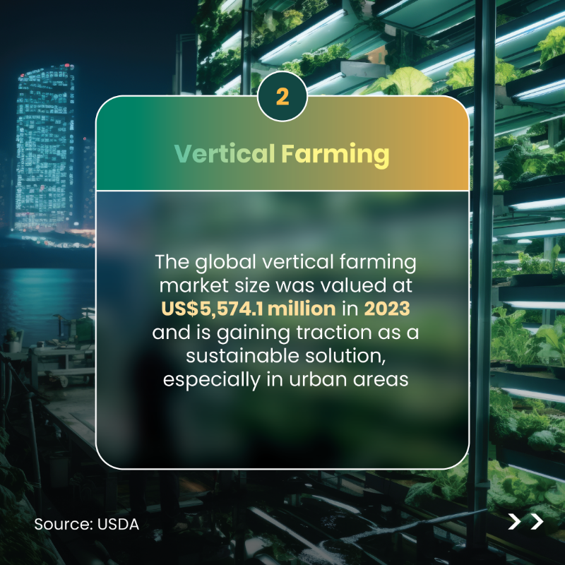 FII_Institute1's tweet photo. From sustainable agriculture, where 21% of farmers globally use farm management software, to an expanding US$5,574.1 million vertical farming industry, new #agritech industry trends are on the rise. Hear from experts on the future of agri-business at #FIIPRIORITY in #RIO