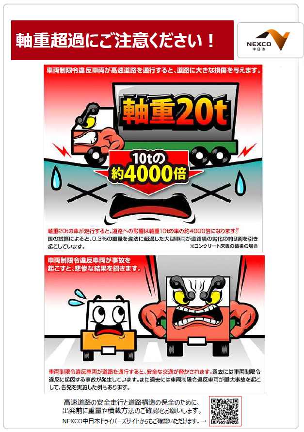 軸重超過にご注意ください】 道路法で定められている軸重の一般的制限