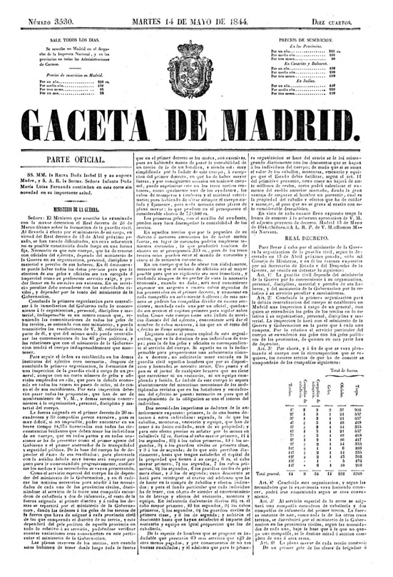 #TalDíaComohoy 13 de mayo de 1844 se aprobó el Real Decreto sobre la organización de la @guardiacivil 📌 Se erigió como auténtico texto fundacional, en sustitución del publicado el 28 de marzo de ese año 👌 ¡Felicidades por estos 180 años de servicio a #España! #FelizLunes