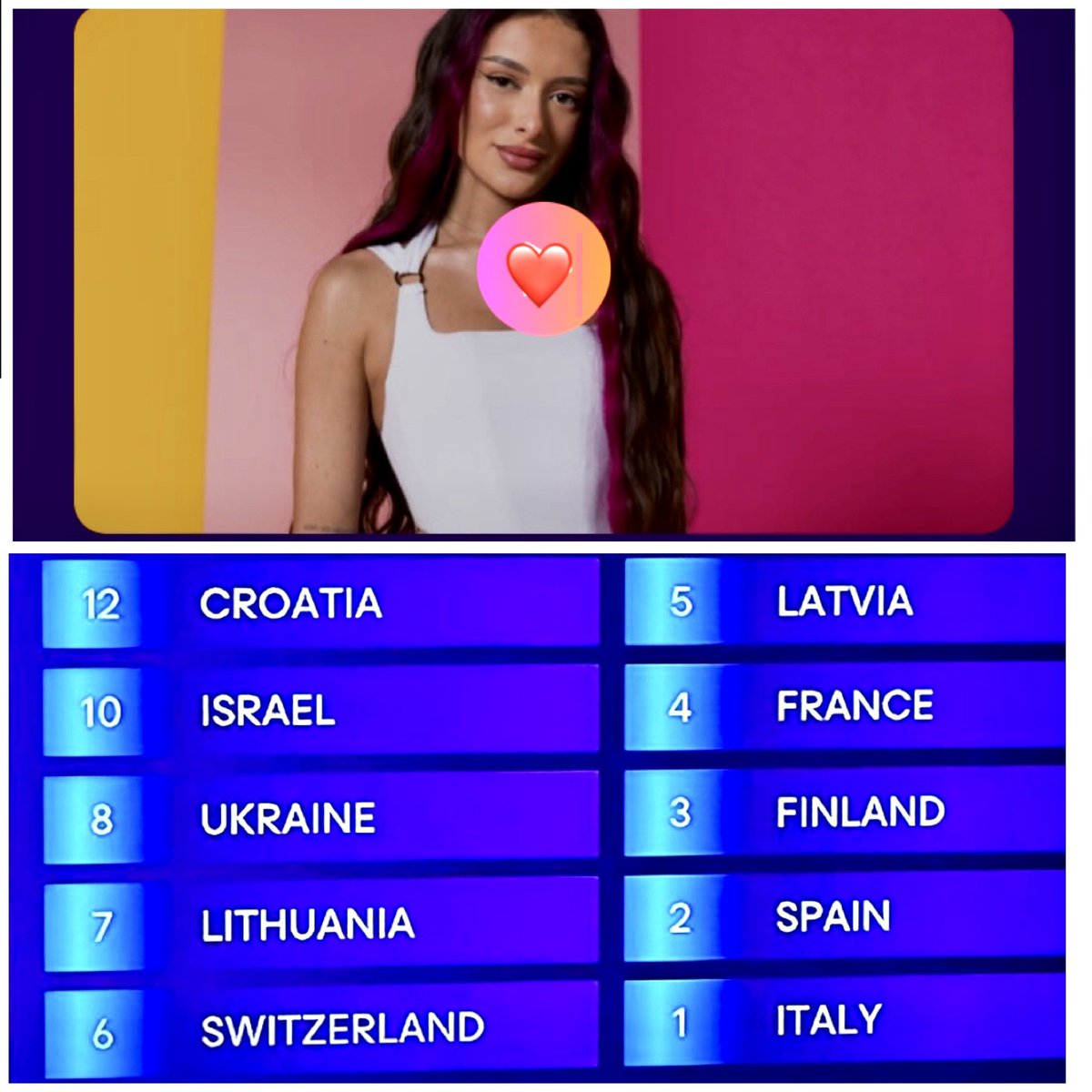 Thank you Ireland! Great to see such strong appreciation of #EdenGolan @Eurovision performance, demonstrating once again that music brings people together 🙏🏻
