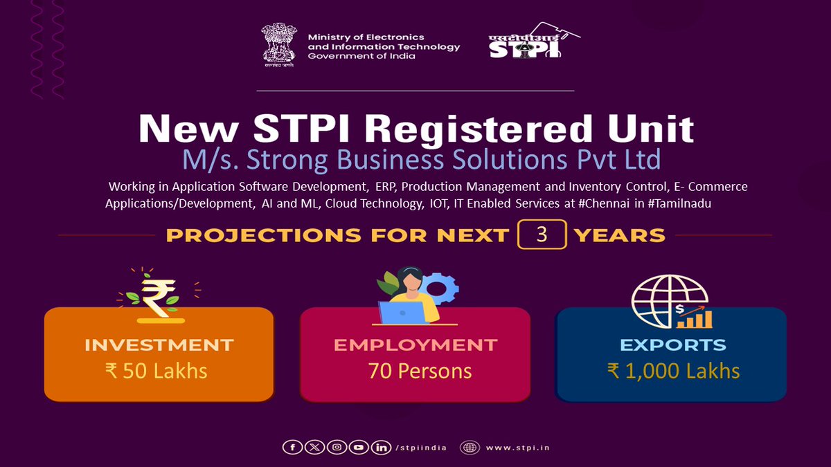 Welcome M/s.Strong Business Solutions Pvt Ltd #Chennai! Looking forward to a successful journey ahead. #GrowWithSTPI #DigitalIndia #STPIINDIA #StartupIndia #STPIRegdUnit
@AshwiniVaishnaw @Rajeev_GoI