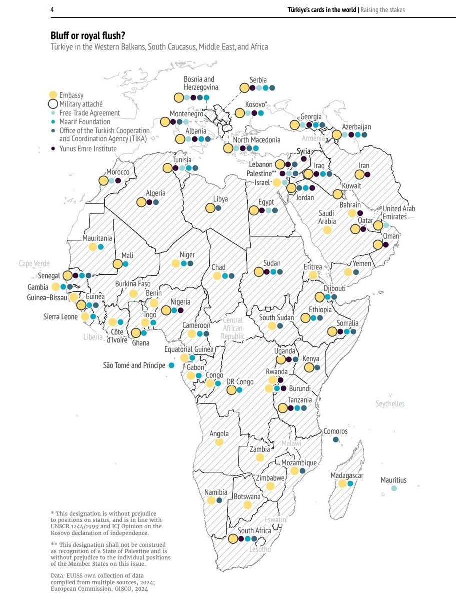 Dr. Dalia Ghanem د.دالية غانم 🍉 (@daliazinaghanem) on Twitter photo Check out our latest paper on #Türkiye-s influence in the #MENA, #Africa, #Caucasus #Balkans with <a href="/pinarakpinar/">Pinar Akpinar</a> & <a href="/EU_ISS/">EU Institute for Security Studies</a> colleagues <a href="/Ross_Marangio/">Rossella Marangio</a> <a href="/oditrych/">Ondrej Ditrych</a> <a href="/BojanaZori2/">Bojana Zorić</a> . The visuals says a lot as you see 👇🏼: long-term vision, smart toolbox and strategic patience in engagement Check out our latest paper on #Türkiye-s influence in the #MENA, #Africa, #Caucasus #Balkans with <a href="/pinarakpinar/">Pinar Akpinar</a> & <a href="/EU_ISS/">EU Institute for Security Studies</a> colleagues <a href="/Ross_Marangio/">Rossella Marangio</a> <a href="/oditrych/">Ondrej Ditrych</a> <a href="/BojanaZori2/">Bojana Zorić</a> . The visuals says a lot as you see 👇🏼: long-term vision, smart toolbox and strategic patience in engagement