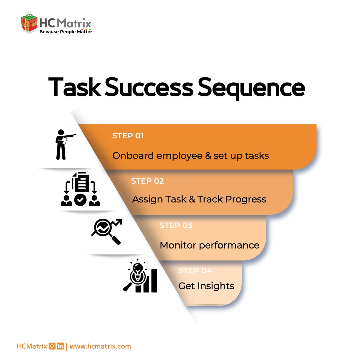Would you like to have the ability to manage your employee task better? then you need HCMatrix.

Task Success Sequence is a proven framework that guides tasks from start to finish, ensuring successful completion. 

Click the link in our bio to get started.

#taskmaster