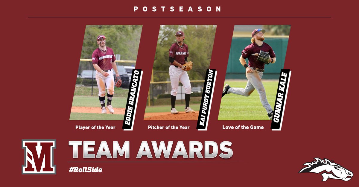 Morningside Baseball (@mside_baseball) on Twitter photo Congrats to this year's team award winners as voted on by their teammates & coaches!
Player of the Year- Eddie Brancato (<a href="/Eddiebrancato_6/">Eddie Brancato</a>)
Pitcher of the Year- Kai Purdy Burton (<a href="/k_purdyburton/">Kai Purdy-Burton</a>)
Love of the Game- Gunnar Kale (<a href="/kale_gunnar/">Gunnar</a>)
#faMily #RollSide Congrats to this year's team award winners as voted on by their teammates & coaches!
Player of the Year- Eddie Brancato (<a href="/Eddiebrancato_6/">Eddie Brancato</a>)
Pitcher of the Year- Kai Purdy Burton (<a href="/k_purdyburton/">Kai Purdy-Burton</a>)
Love of the Game- Gunnar Kale (<a href="/kale_gunnar/">Gunnar</a>)
#faMily #RollSide