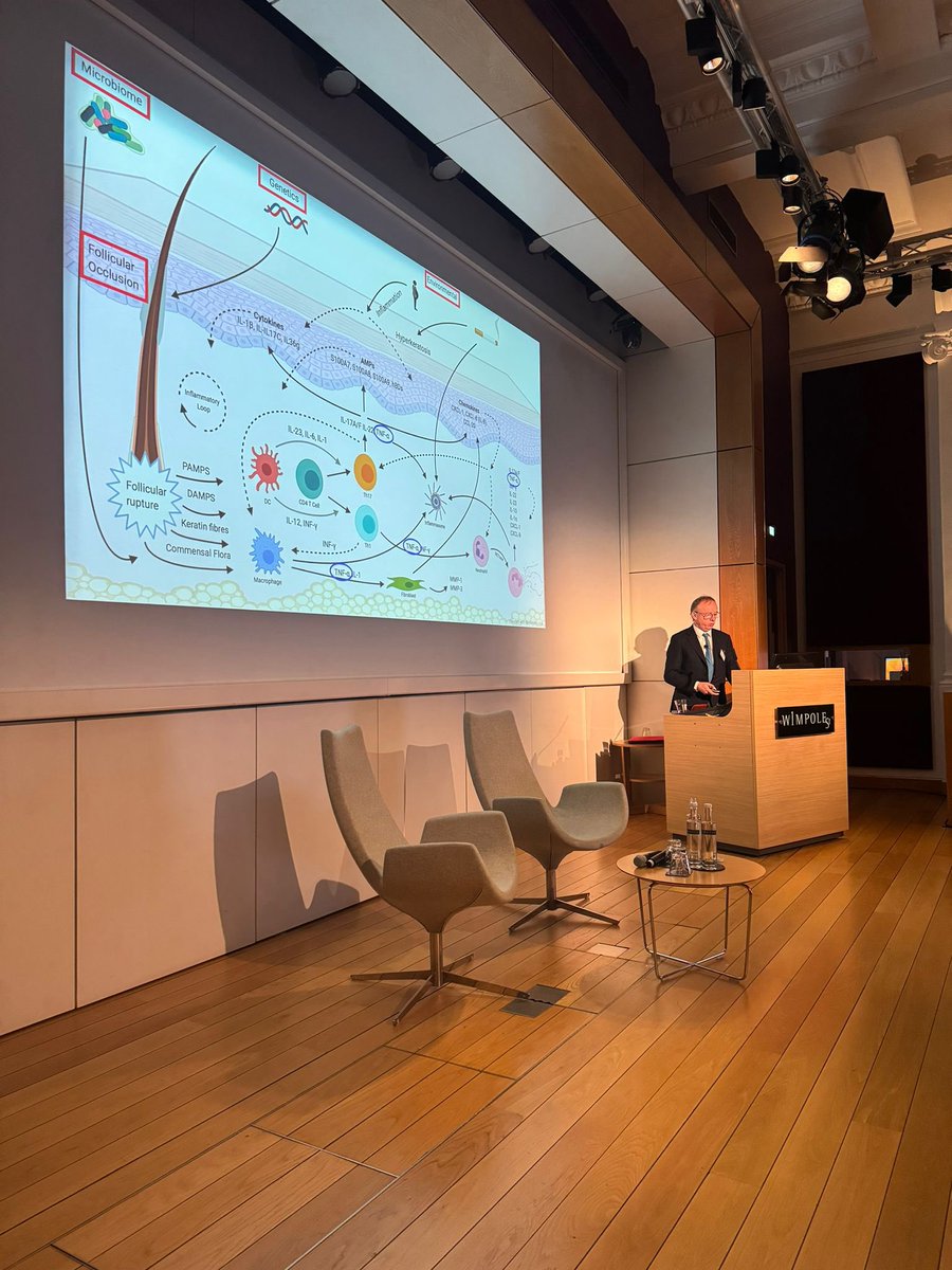 Thanks for your support for the inaugural Dermatology Academy 
Fabulous agenda expertly chaired by Dr Laura Savage