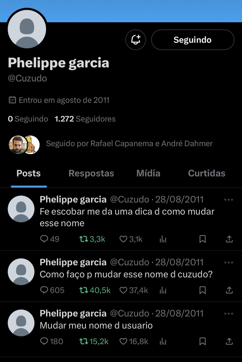 As vezes eu me pego pensando…. quem é Phelippe Garcia, vulgo @Cuzudo ? Onde ele está? Qual a atual @ dele nas redes? Tenho mts perguntas desde 2011 e que até hj n foram respondidas