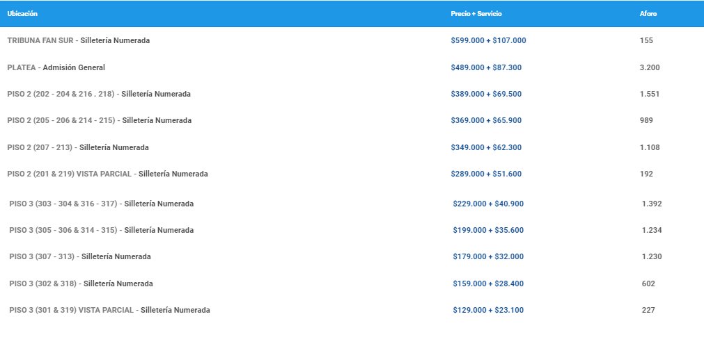 Estos son los precios oficiales para NCT Dream en Colombia, desde mañana pueden comprar con Movistar y bancos Aval, qué les parecen?