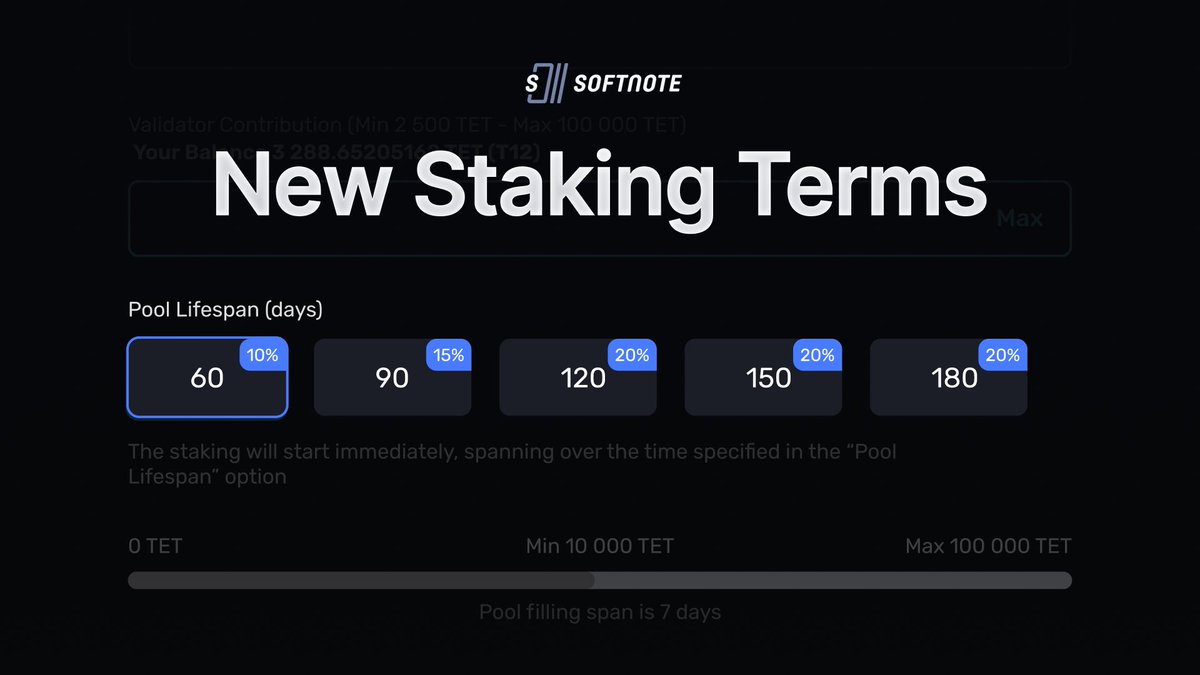 Staking Announcement! The Staking Pool APY has recently been updated for various lockup durations: 🔹60 days = 10% APY 🔹90 days = 15% APY 🔹120+ days = 20% APY Stake as little as 20 $TET on T12 now: wallet.softnote.com