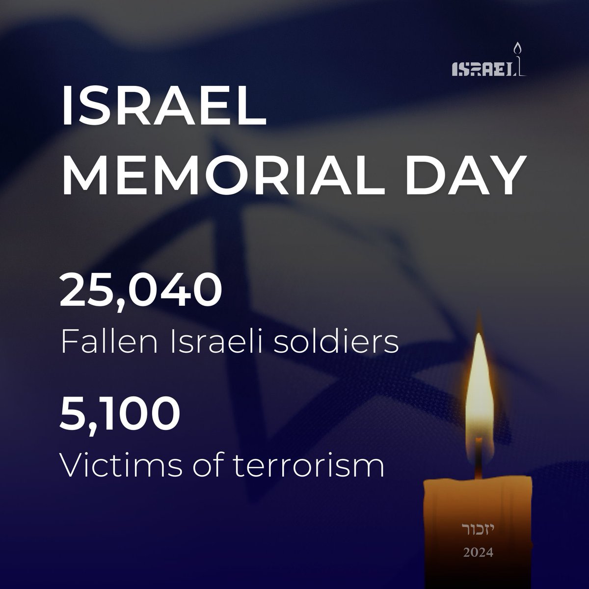 Θυμόμαστε τους 25.040 πεσόντες Ισραηλινούς στρατιώτες και τα 5.100 θύματα της τρομοκρατίας από την ίδρυση της χώρας μας. Αυτή η #Ημέρα #Μνήμης του #Ισραήλ είναι ιδιαίτερα δύσκολη. Στεκόμαστε αλληλέγγυοι στις οικογένειες των θυμάτων, στους ένστολους άνδρες και γυναίκες μας και