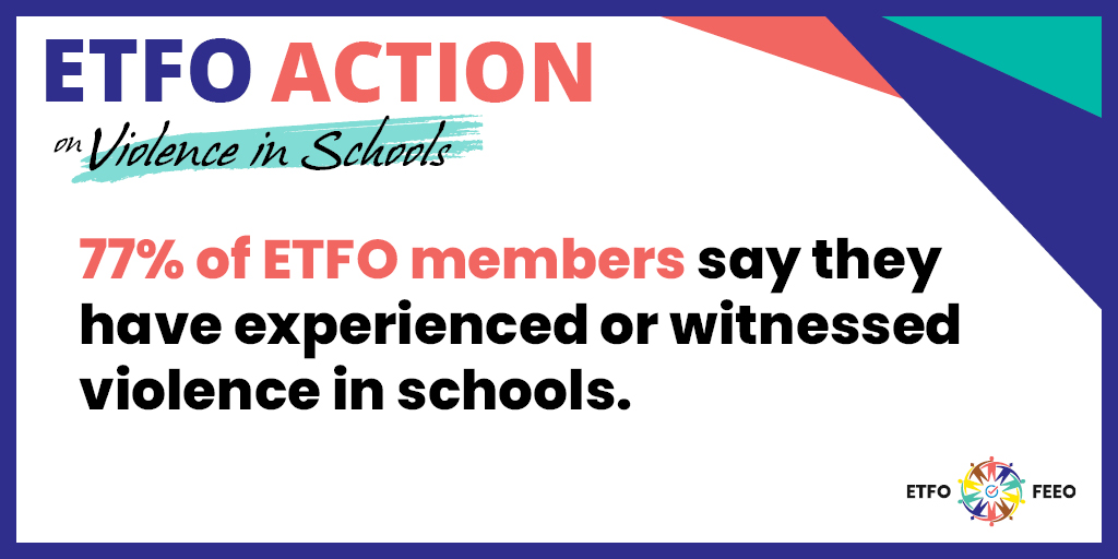 “Rather than moving inadequate funding from one envelope to another, the Ministry of Education must reverse its cuts to school board funding and address increasing violence in schools. The safety and well-being of students and educators are non-negotiable” @ETFOpresident #onpoli