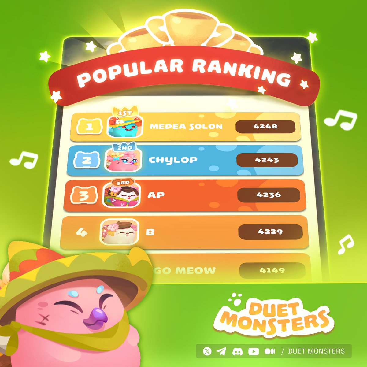 ⚡️The competition in the Duet Monsters Alpha Release Tournament is fierce! Day 3 of 7 came to a close with a completely new set of top 3 players in the lead for grand rewards of Origin Axie NFTs. We'll see who becomes the champs at the end! There's still time to hop into Duet