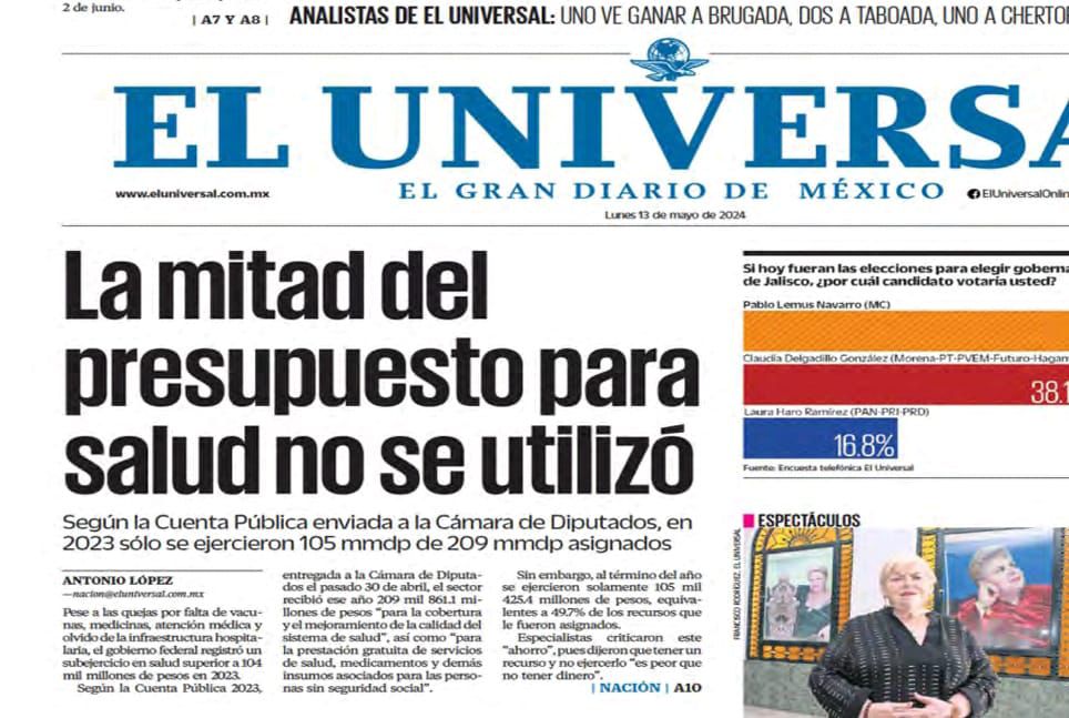 Bienvenidos a Dinámica 👊 Mexico tiene más de 5 años padeciendo el fracaso del sistema de salud federal gracias Al @PartidoMorenaMx Por eso en Yucatán jamás dejaremos que Morena ingresé a nuestro Estado 🤬 Todos con @RenanBarrera De la Coalición Pan-PRI #NiUnVotoAMorena