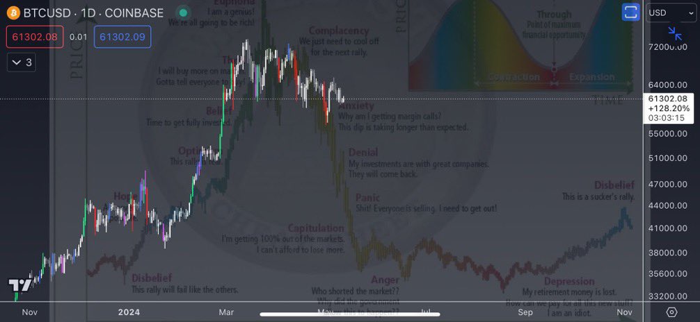 Crypto Sweep tweet media