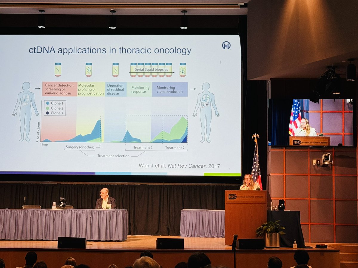 Excellent presentation on ctDNA MRD in NSCLC by @BrunaPellini at @NIH #liquidbiopsies Conference. @isliquidbiopsy @aadel_chaudhuri