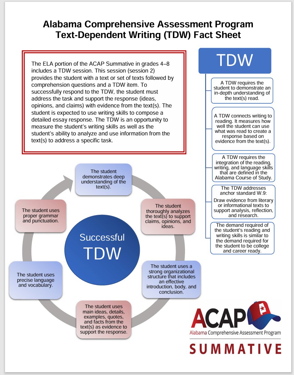 bankstonwp's tweet photo. The ELA portion of the ACAP summative in grades 4-8 includes a TDW (Text-Dependent Writing) session. Read the following attachment. https://t.co/0LphyLJtBQ