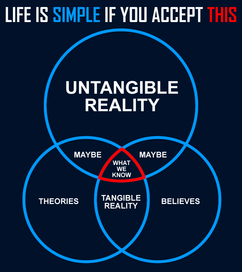 methark's tweet photo. Life Is Simple If You Accept This: "We can only know very little."
#life #simplicity #science #REALITY #Believe #KNOWLEDGE https://t.co/gU9IN7afgD