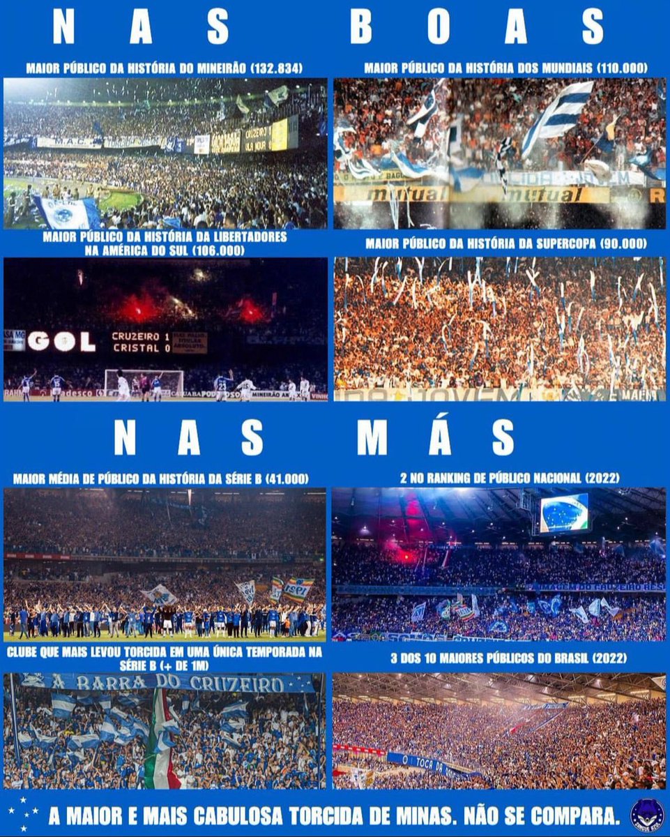 rovisacro's tweet image. Torcida do @Cruzeiro é inigualável 🇭🇳🇮🇹🦊