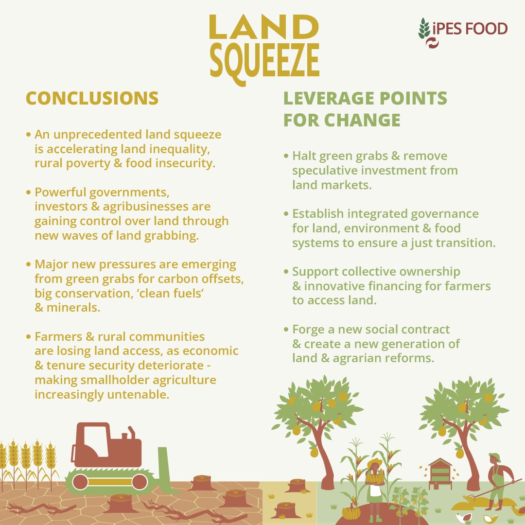 📈Land prices have doubled globally since 2008. In Central-East Europe, they’ve tripled. Who's benefiting? Not farmers! Time to halt the #landsqueeze, hit pause on green grabs & financial speculation on farmland, & prioritize farmers' access to land 👉ipes-food.org/report/land-sq…