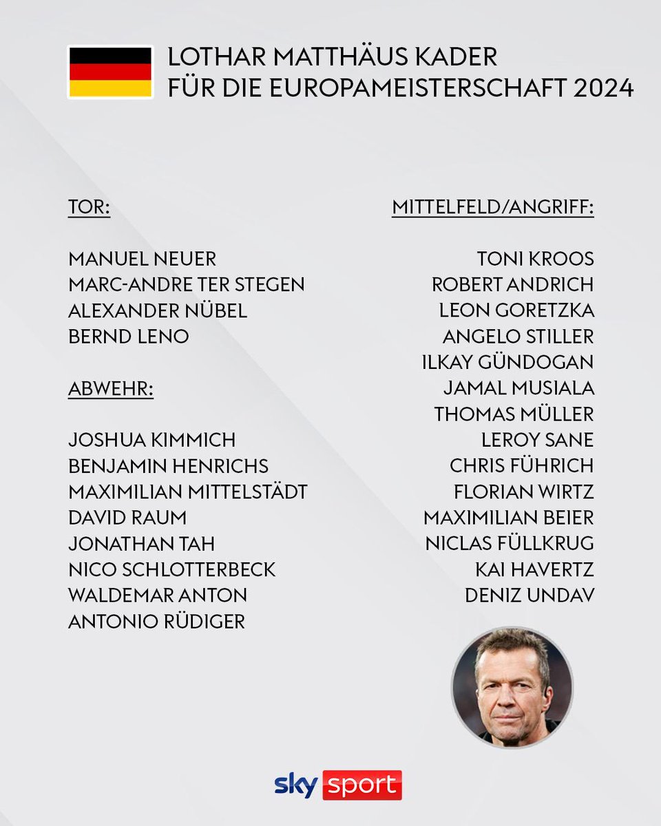 Lothar Matthäus' 26-man squad for the Euros [@SkySportDE]