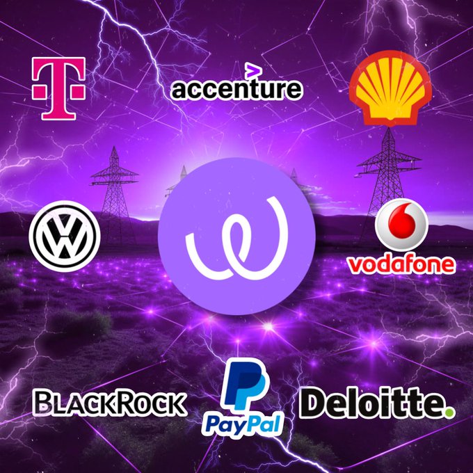 @Polkadot @centrifuge @energywebx @xcavateofficial @archisinal @agrotoken @Bitgreen_ @phyken_network $ewt