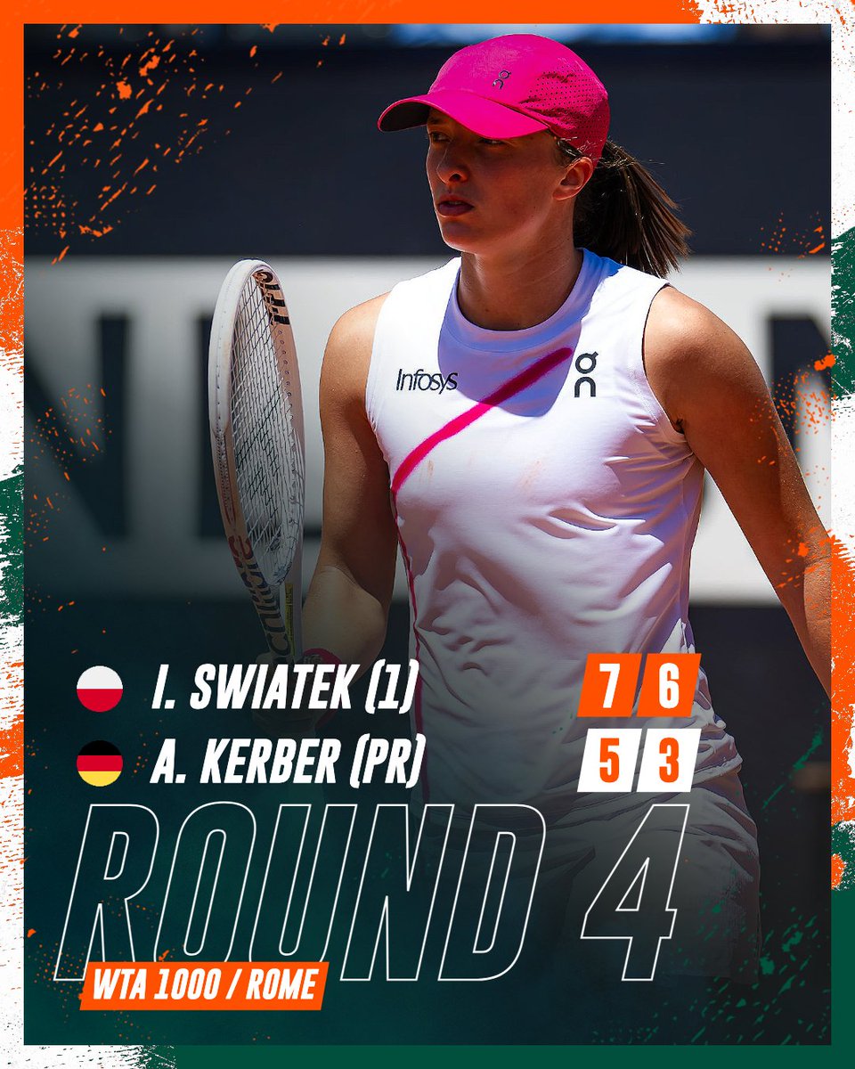 Swiatek carries her winning momentum into the Rome quarterfinals! 💪 

#IBI24