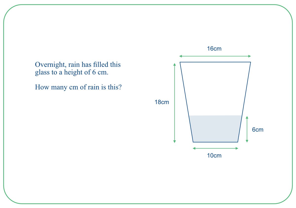 Too demanding for GCSE maths?