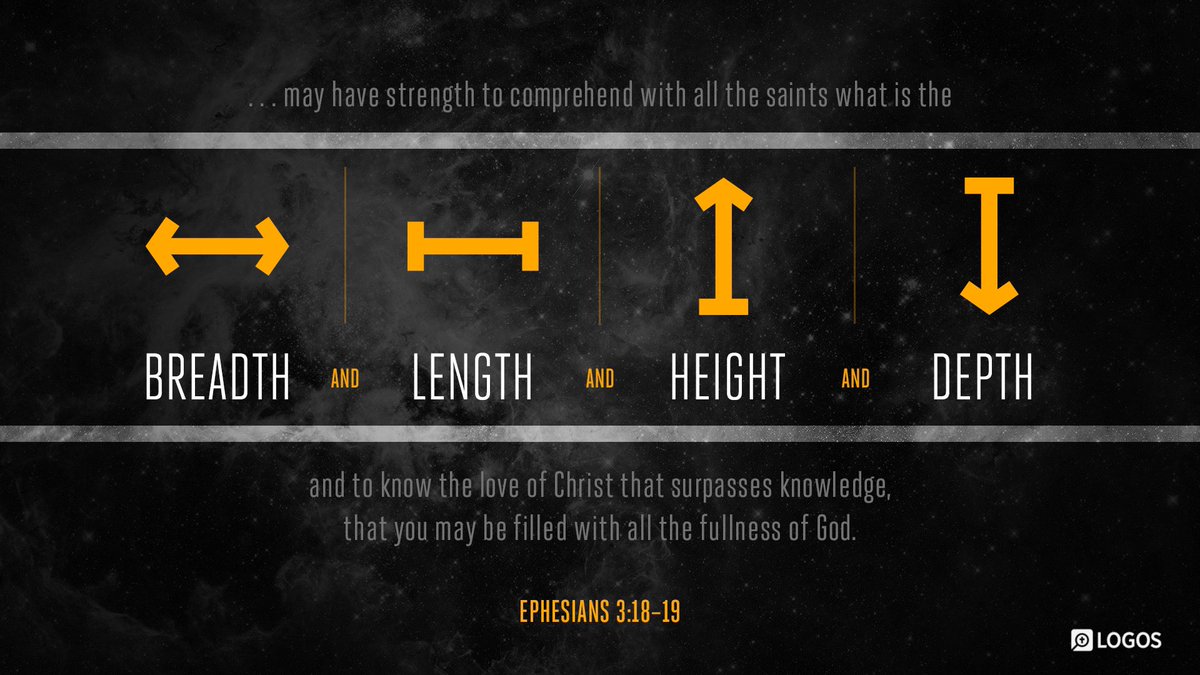 abkessentialoil's tweet photo. #GodMorningMonday #FullnessofGod #Christ https://t.co/AWwcXCxdMj