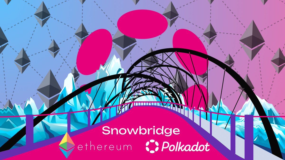 La actualización de Polkadot 2.0 viene a mejorar la Interoperabilidad con #XCM cumpliendo con el objetivo de brindar interconexión con Ethererum 

Snowbridge proporciona una puente seguro point-to-point entre #Ethereum <> #Polkadot 

🧵Te explico a detalle cómo funciona