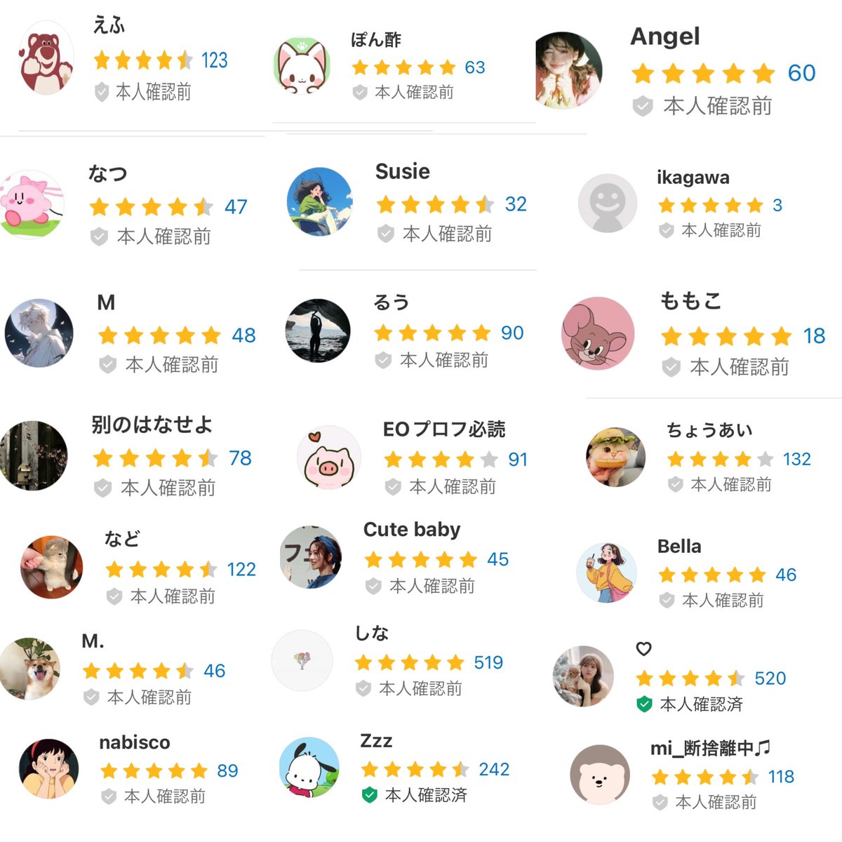 ℳ.⚠️偽ちょっこりさん、偽PVC受け取り評価する前に相談 على X ℳ.⚠️偽ちょっこりさん、偽PVC受け取り評価する前に相談 على X