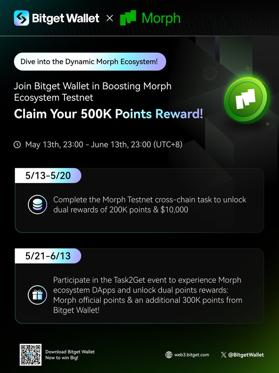 🕳️ Hop onto the dynamic Morph ecosystem with #BitgetWallet! Join us in boosting @MorphL2 Testnet and get up to 500K points in rewards 👀 📝 Simply: 1️⃣ 5/13-5/20: Complete Morph Testnet cross-chain tasks for 200K points + $10,000 rewards! 2️⃣ 5/21-6/13: Participate in our…