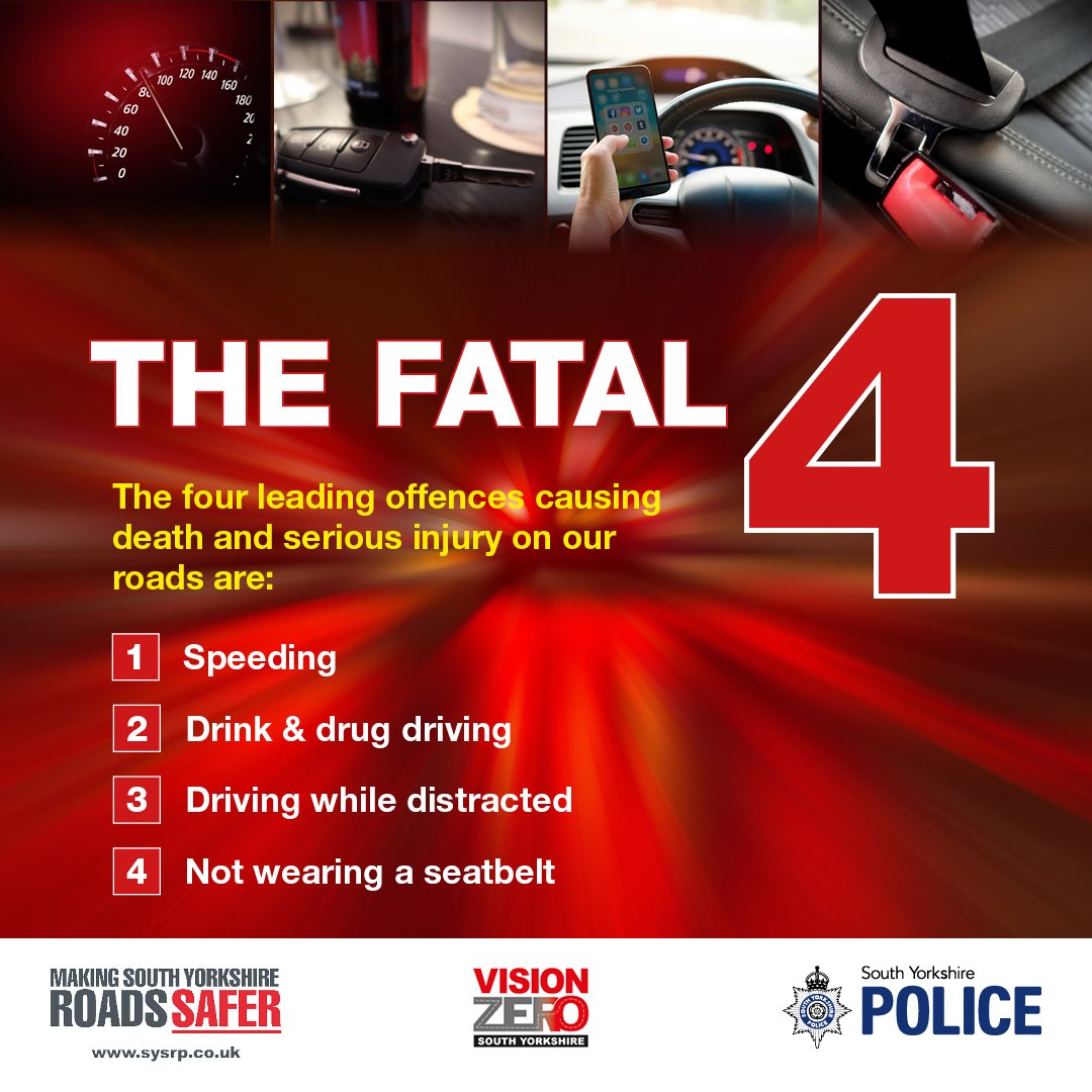 So far in 2024, 16 people have lost their lives on the roads of South Yorkshire. During April, @SYPOperations took part in the @PoliceChiefs Fatal4 campaign. The four weeks led to 223 drivers prosecuted for their selfish actions. Read more here-orlo.uk/fgp07
