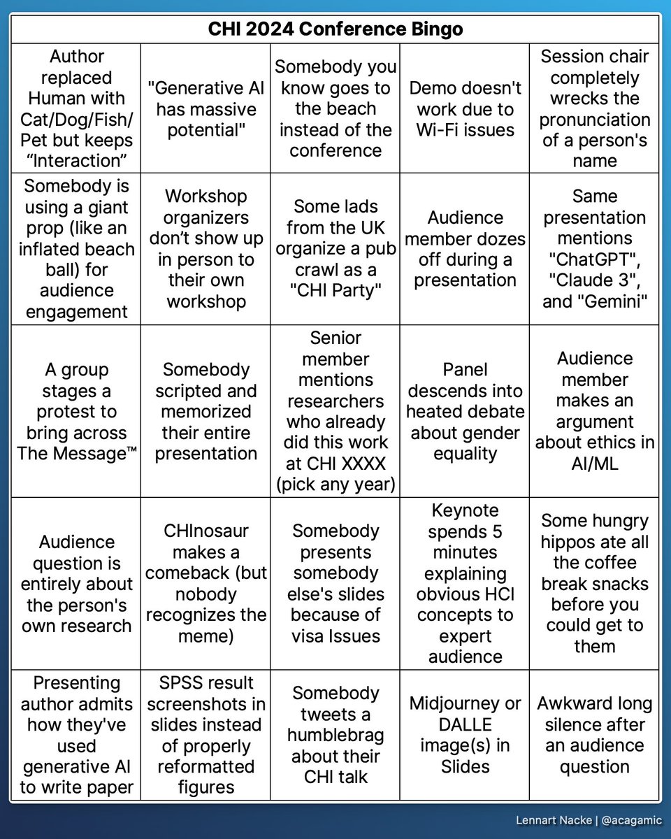 CHI Conference Bingo

Repost, Like, and Comment #chi2024.
I'll send you your Bingo scorecard.

(Must be following)