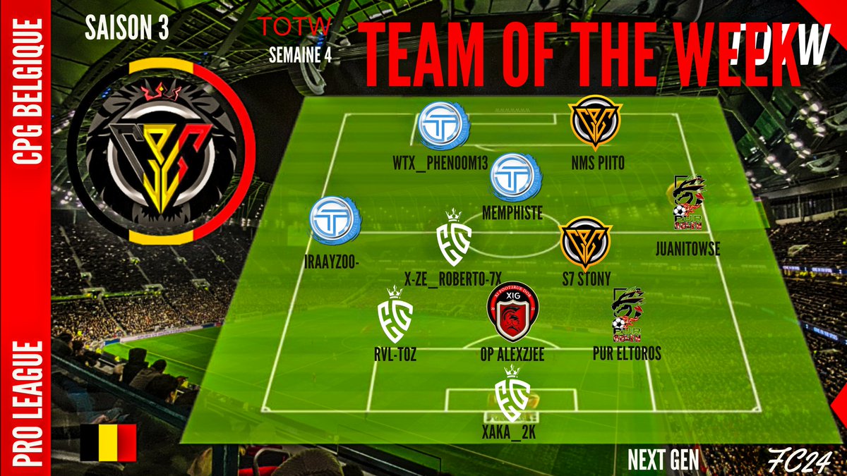 👍💪 <a href="/PuRFIFARavenFR/">PuR Esport I FIFA</a>