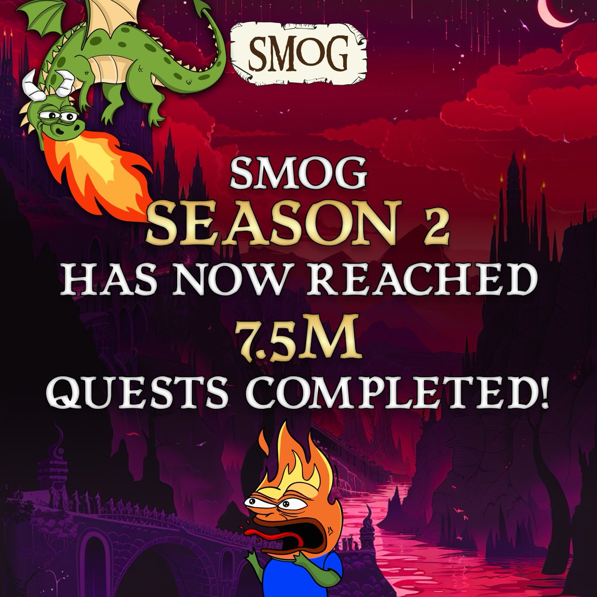 Celebrating another fantastic achievement from our community! 🎊 We've surpassed 7.5 million quests completed in #SMOG Season 2! 🔥 Trade $SMOG, ascend the S2 leaderboard and increase your XP now! 💥 bit.ly/BuySmog #SmogSwap #TradeSmog #Solana #Memecoins